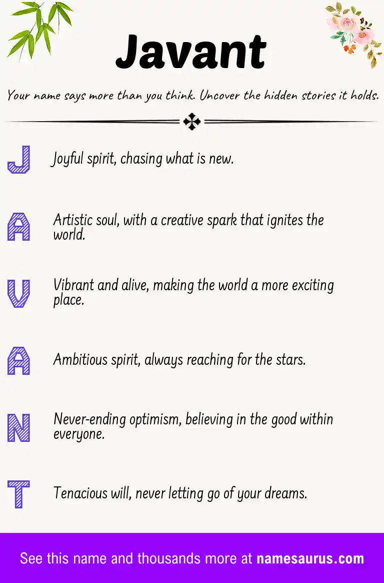 Acrostic poem about Javant.