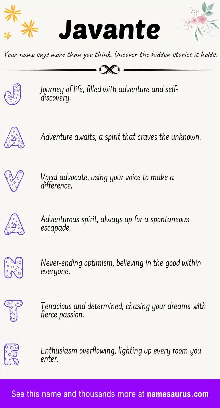 Acrostic poem about Javante.
