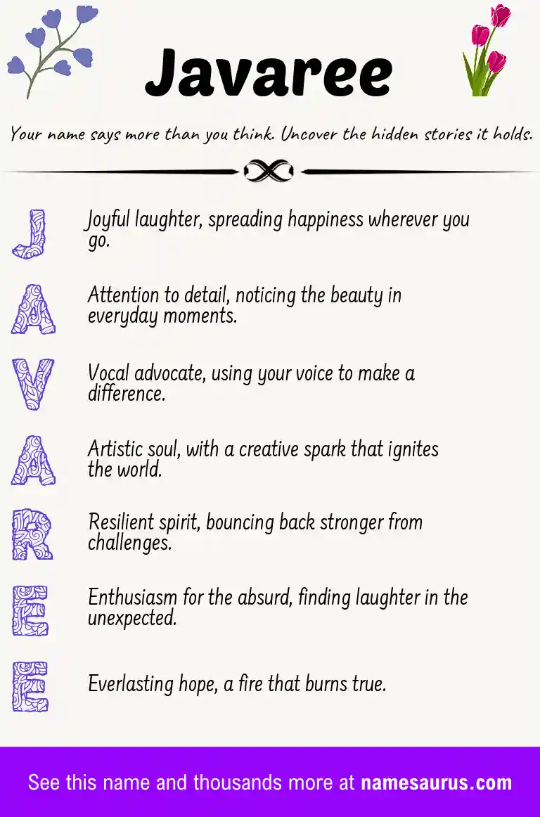 Acrostic poem about Javaree.