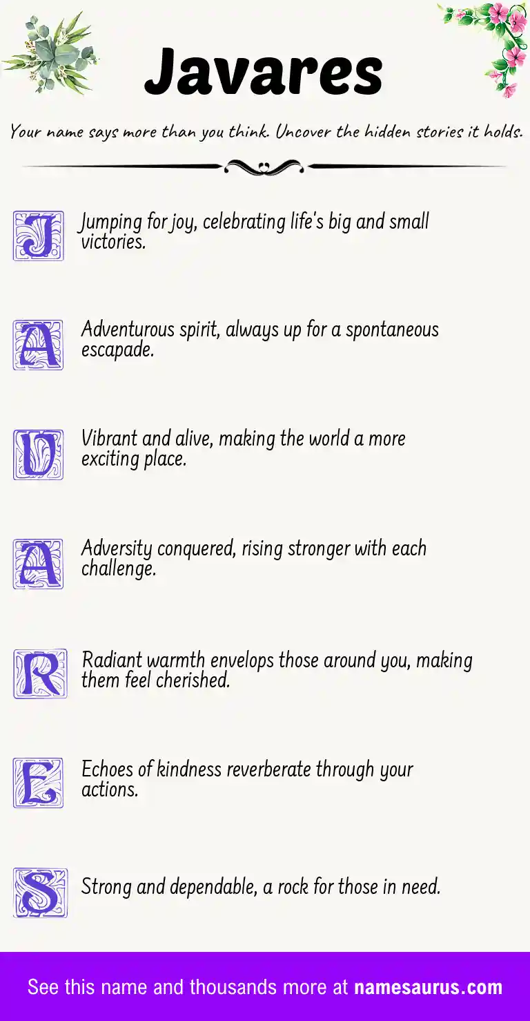 Acrostic poem about Javares.