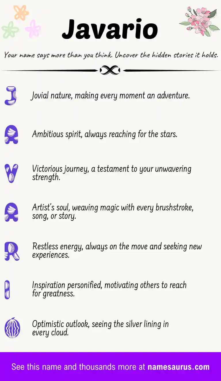 Acrostic poem about Javario.