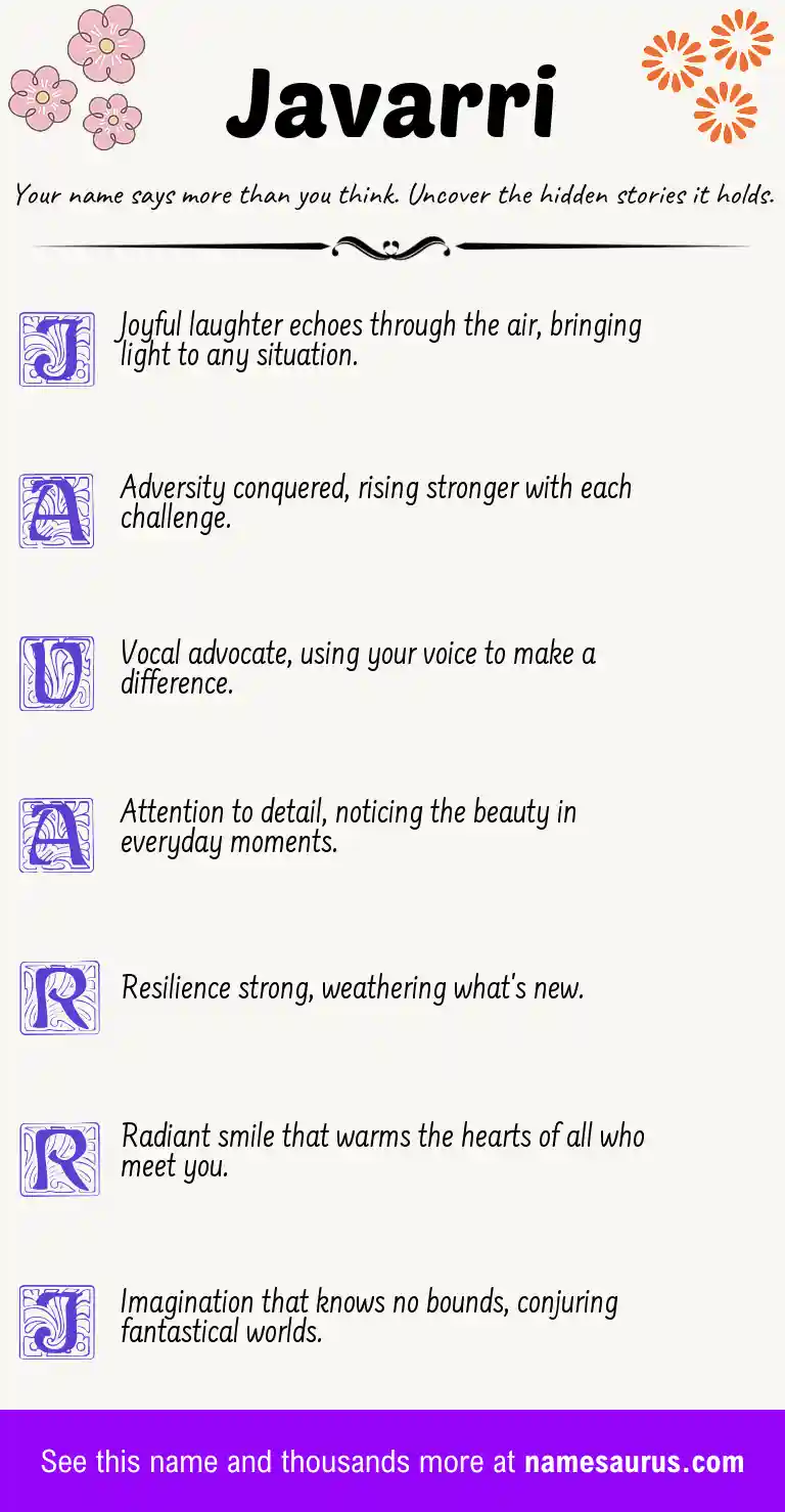 Acrostic poem about Javarri.