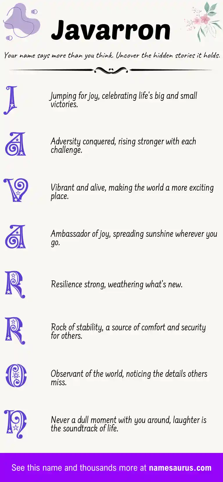 Acrostic poem about Javarron.