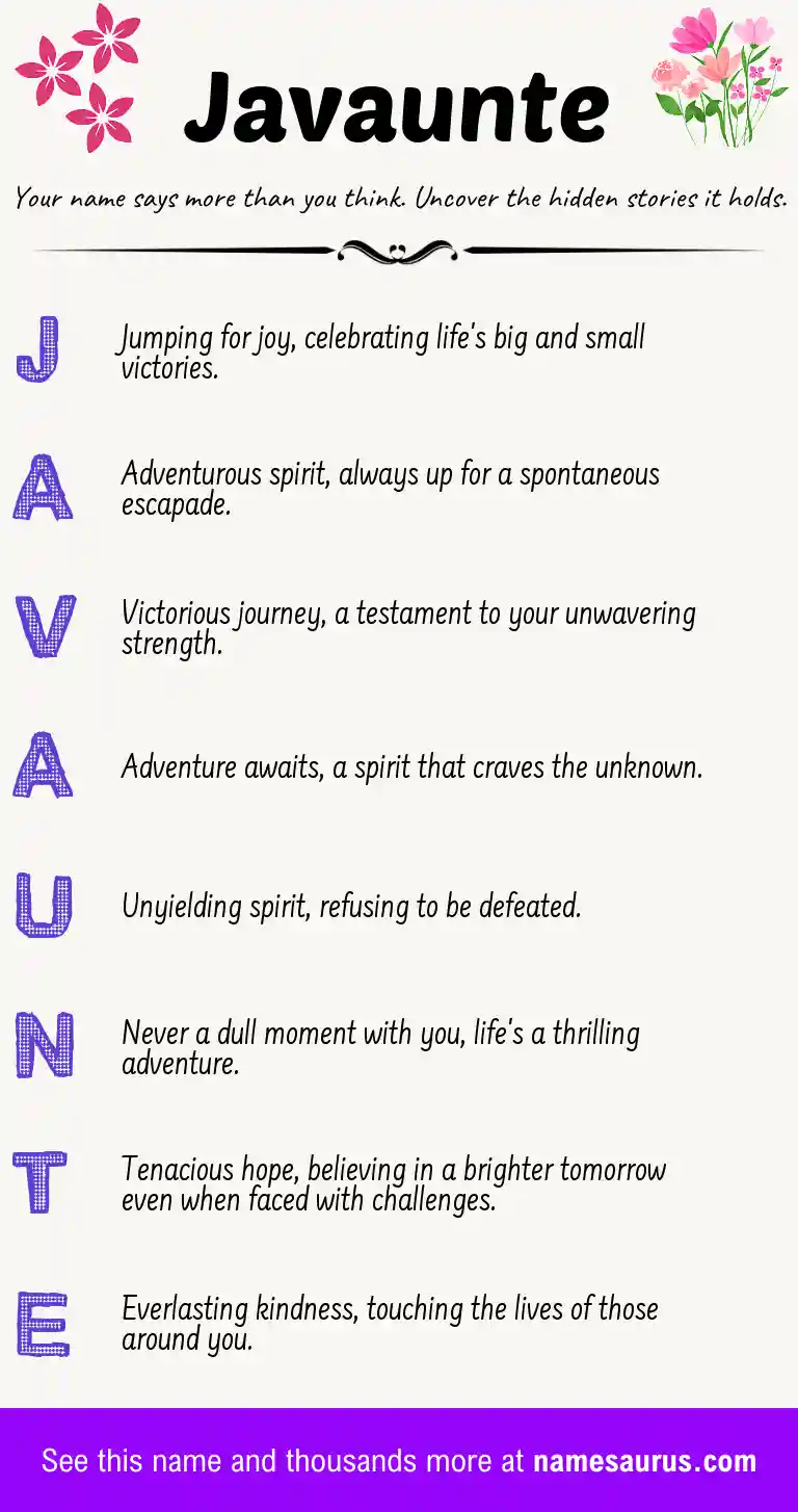 Acrostic poem about Javaunte.