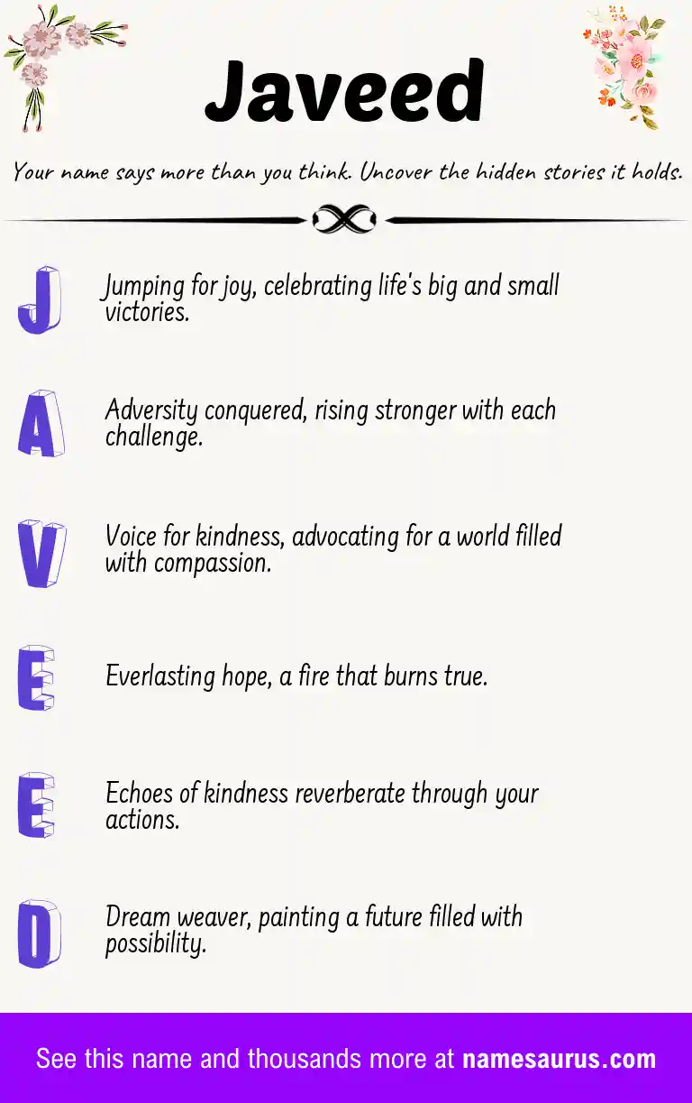 Acrostic poem about Javeed.