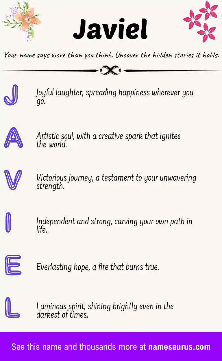 Acrostic poem about Javiel.