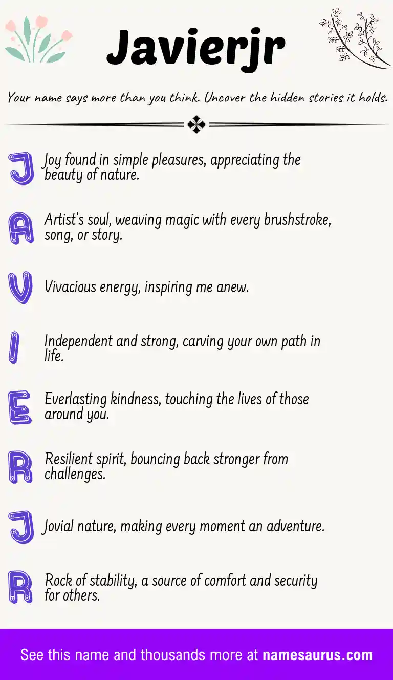 Acrostic poem about Javierjr.