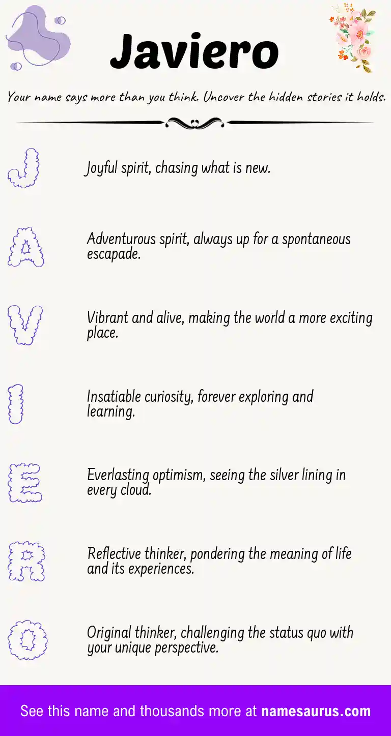 Acrostic poem about Javiero.