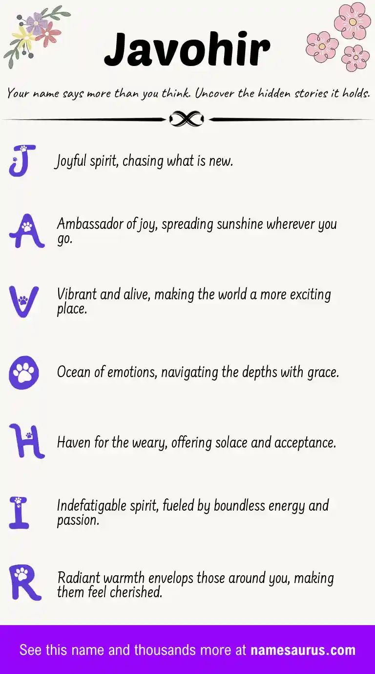Acrostic poem about Javohir.