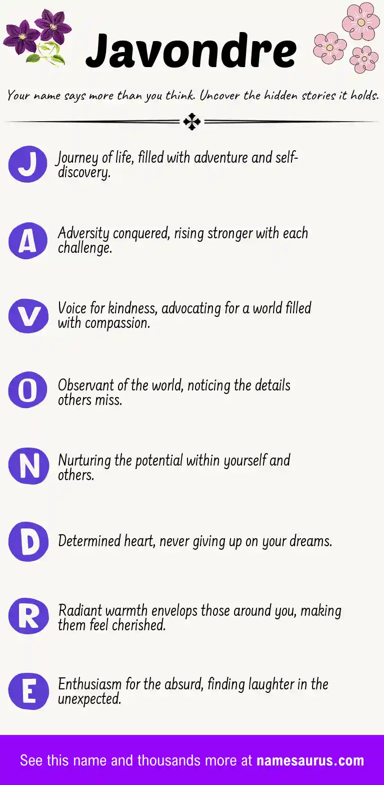 Acrostic poem about Javondre.