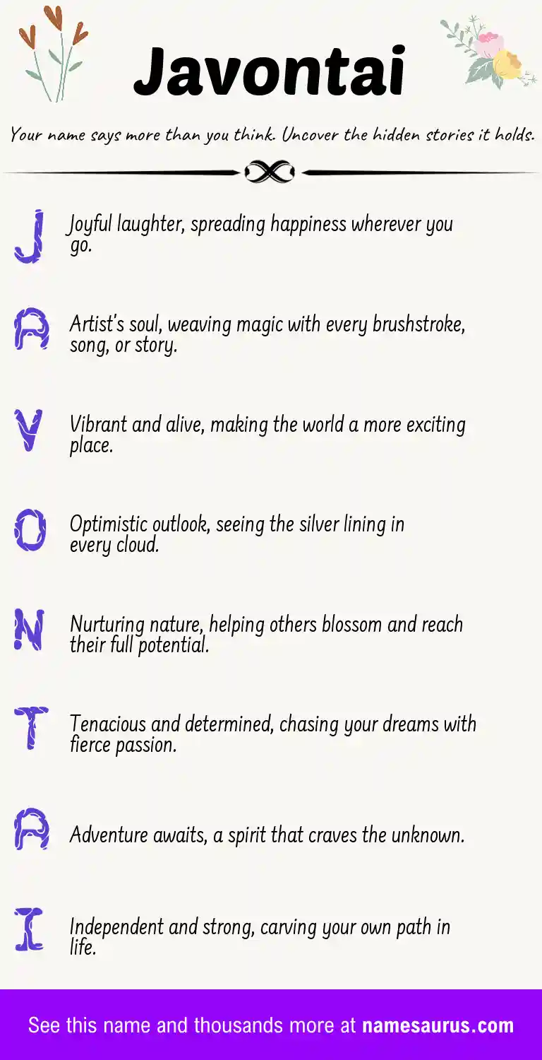 Acrostic poem about Javontai.