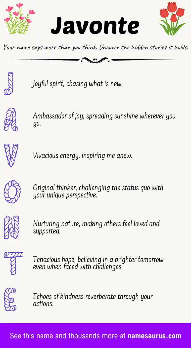 Acrostic poem about Javonte.