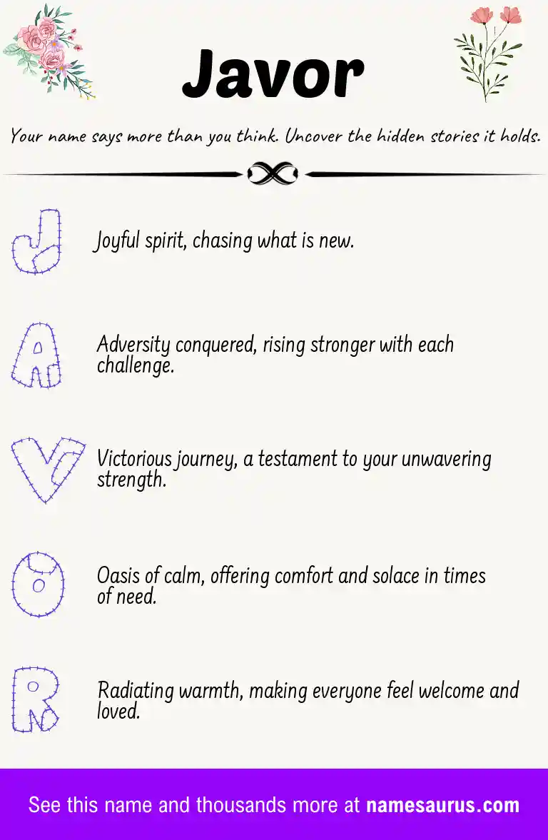 Acrostic poem about Javor.