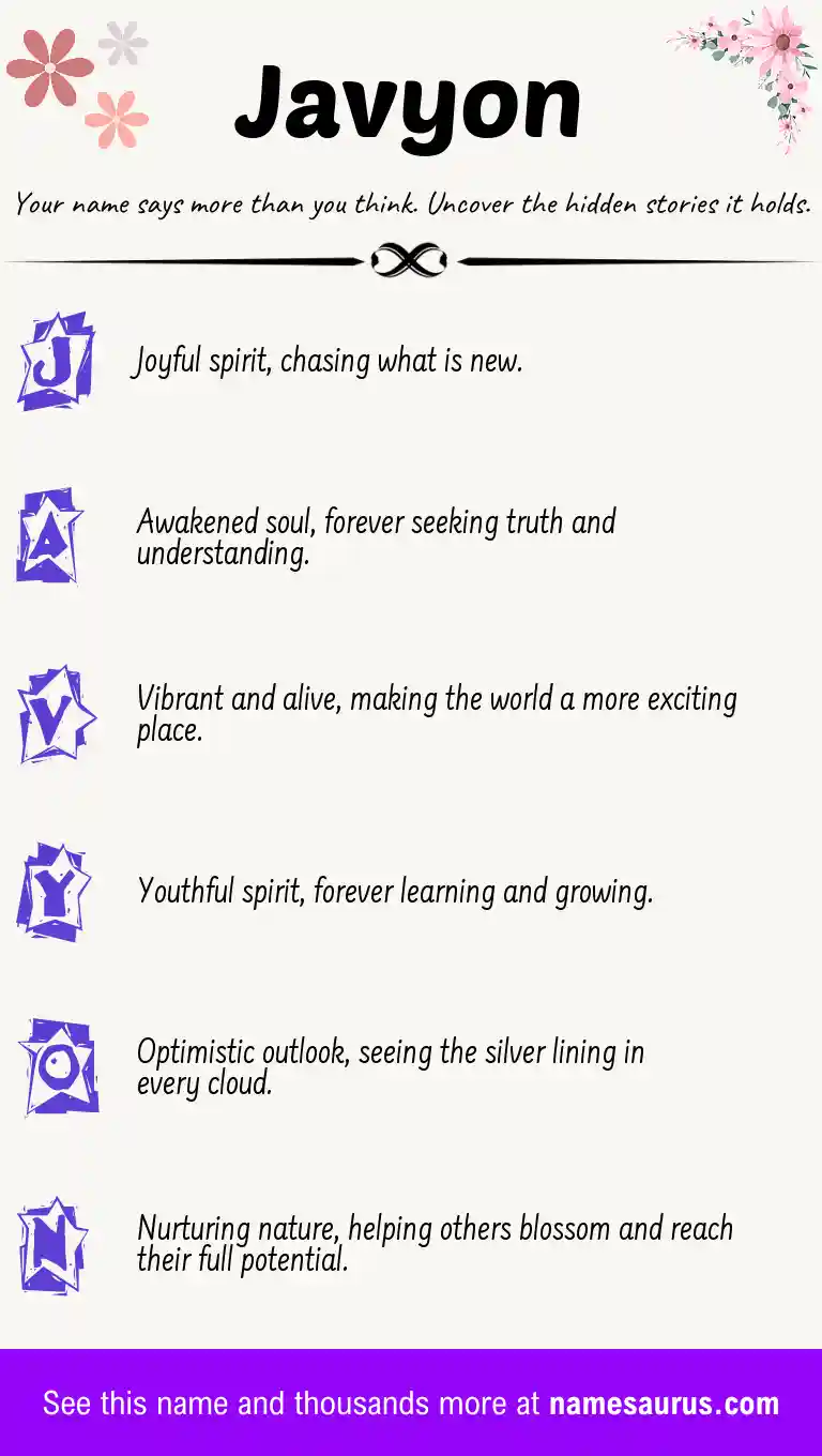 Acrostic poem about Javyon.