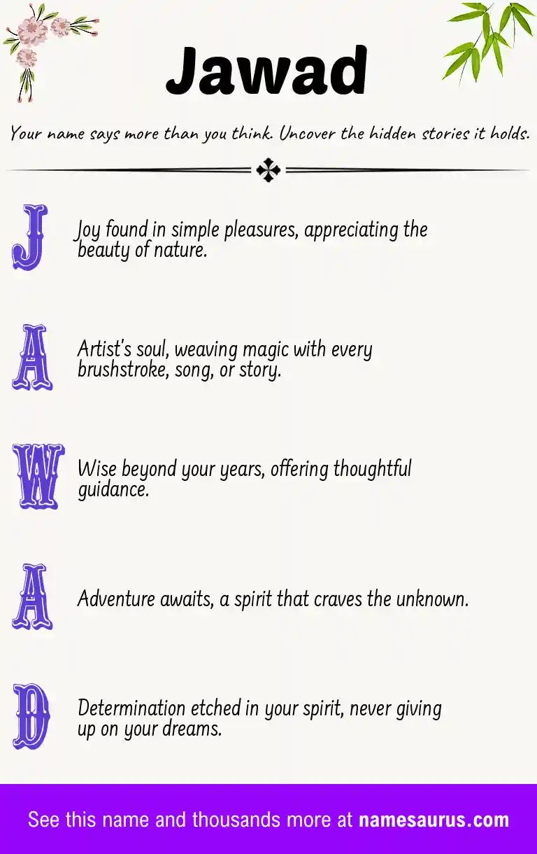 Acrostic poem about Jawad.