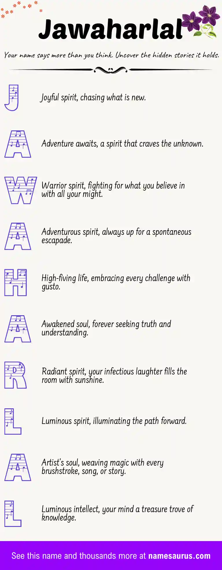 Acrostic poem about Jawaharlal.