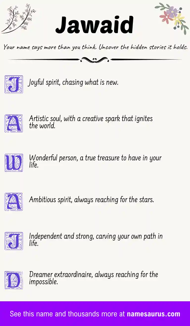 Acrostic poem about Jawaid.