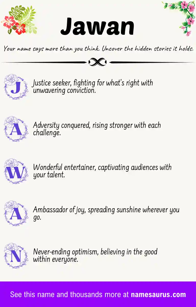 Acrostic poem about Jawan.