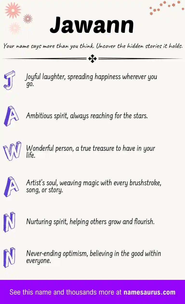 Acrostic poem about Jawann.