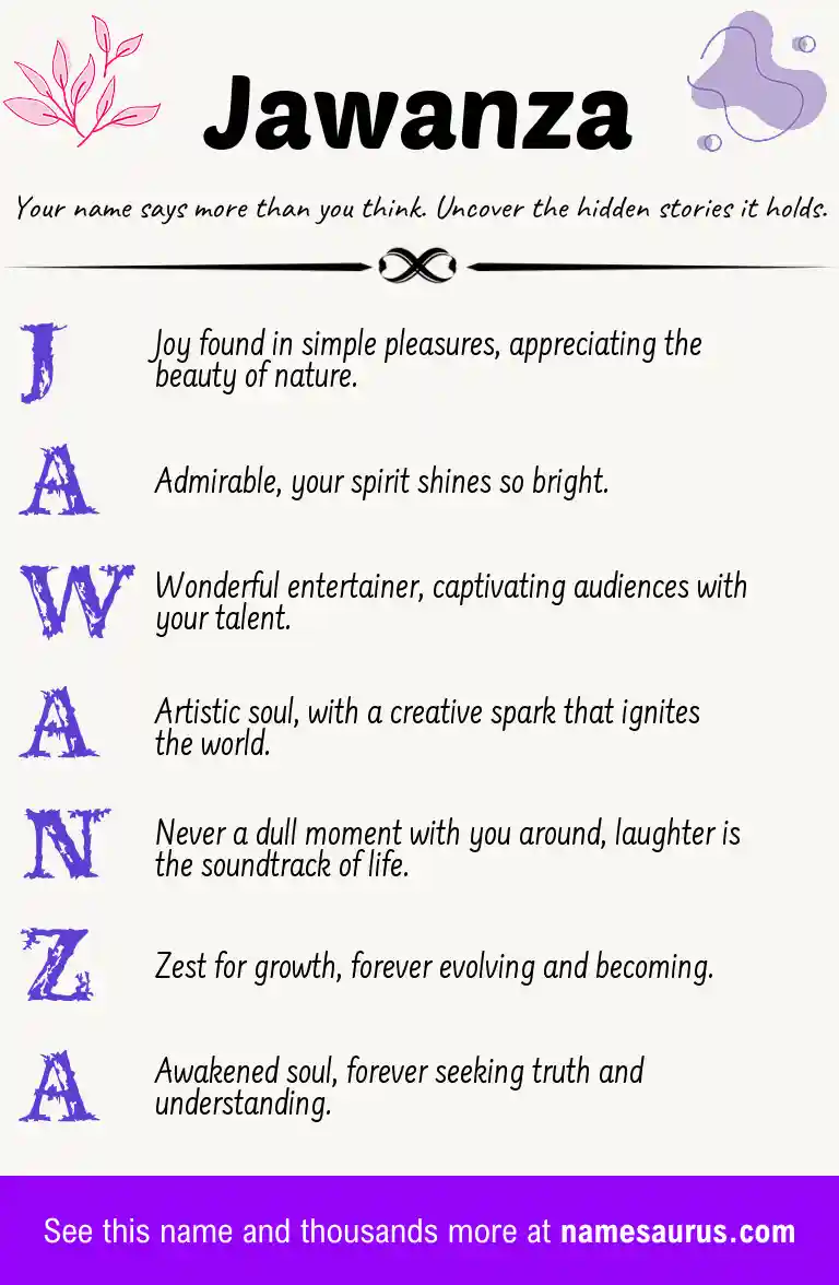 Acrostic poem about Jawanza.