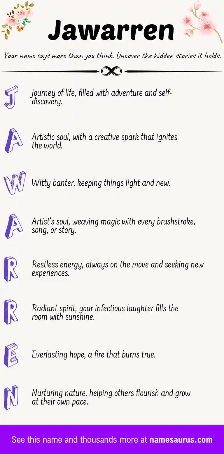 Acrostic poem about Jawarren.