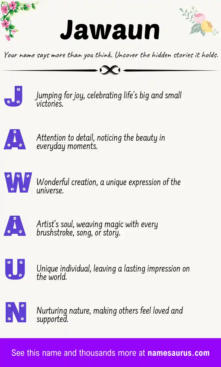 Acrostic poem about Jawaun.