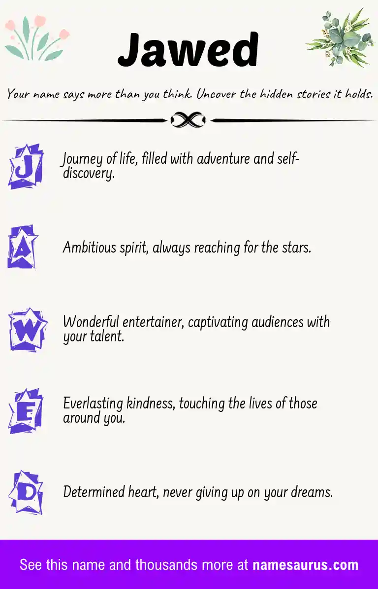 Acrostic poem about Jawed.