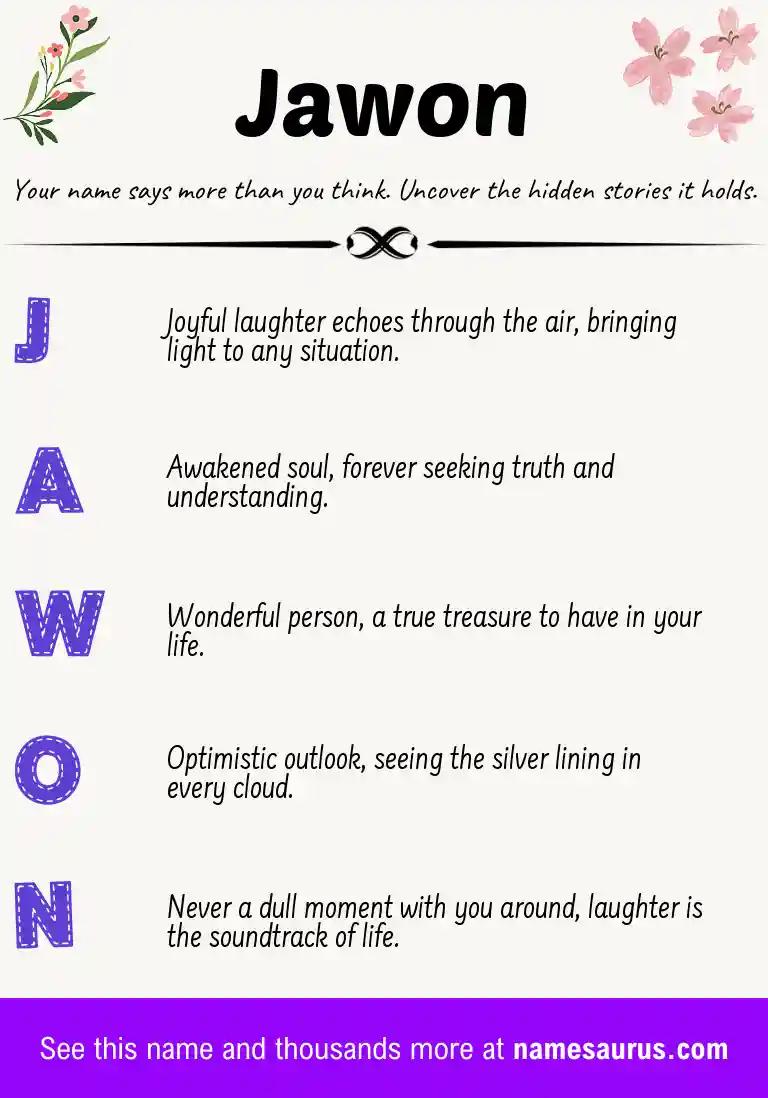 Acrostic poem about Jawon.