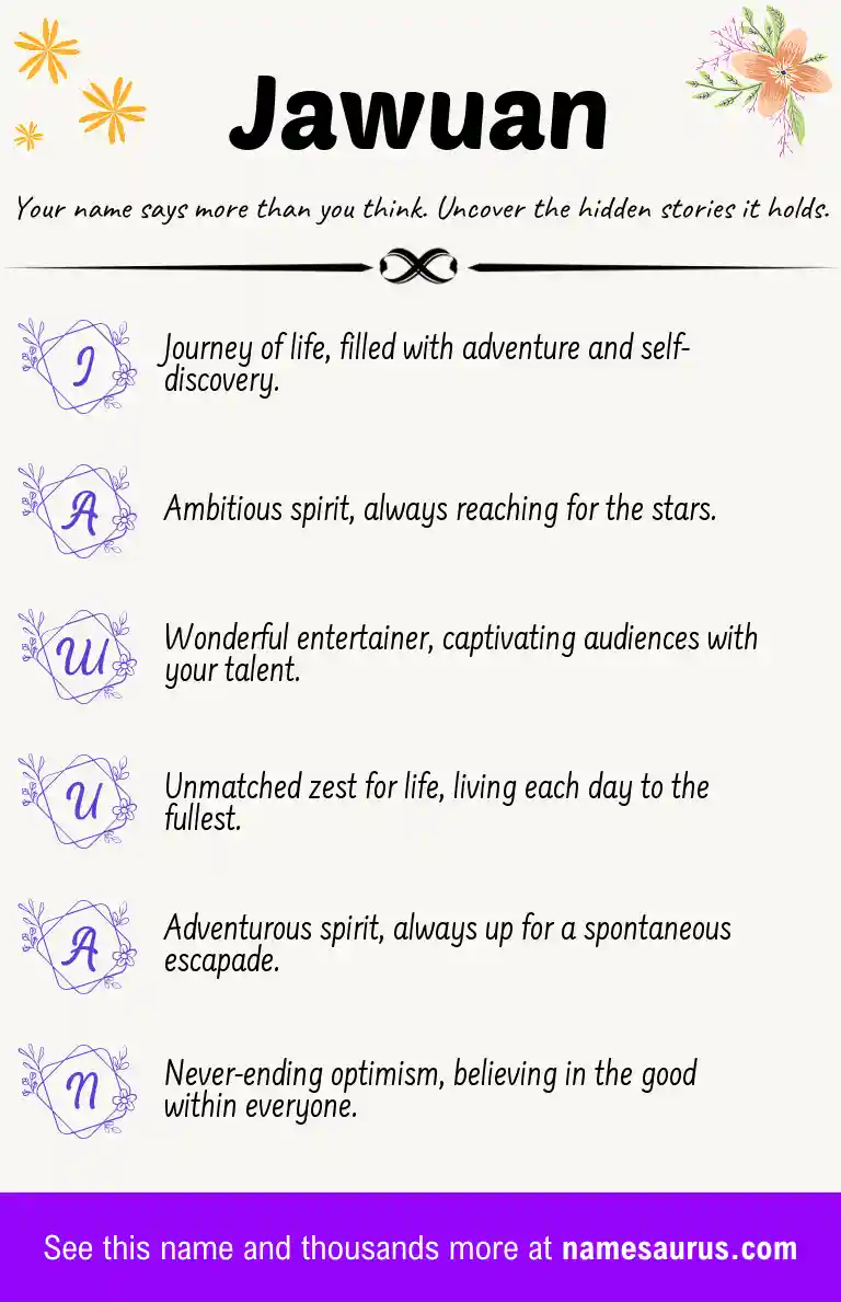 Acrostic poem about Jawuan.
