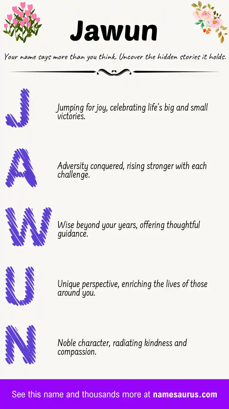 Acrostic poem about Jawun.