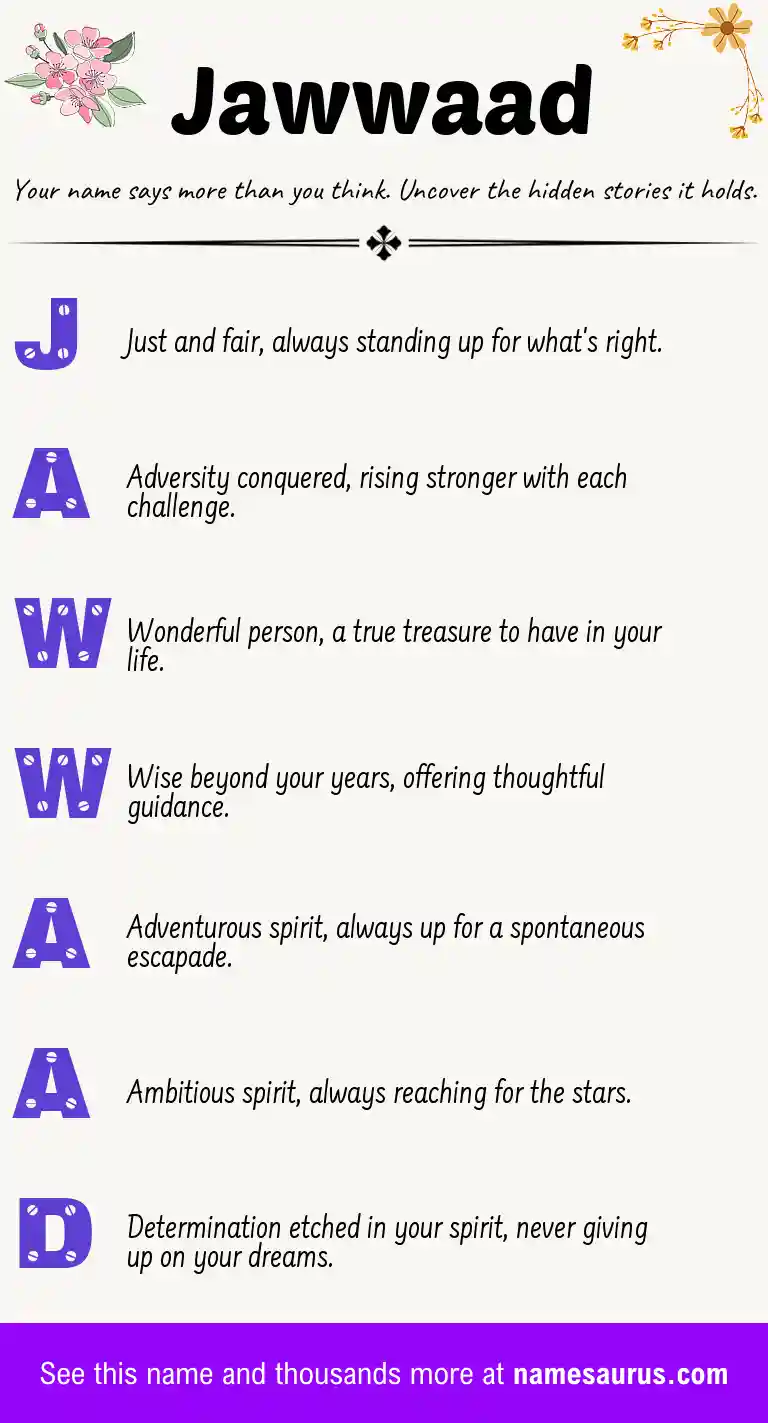 Acrostic poem about Jawwaad.