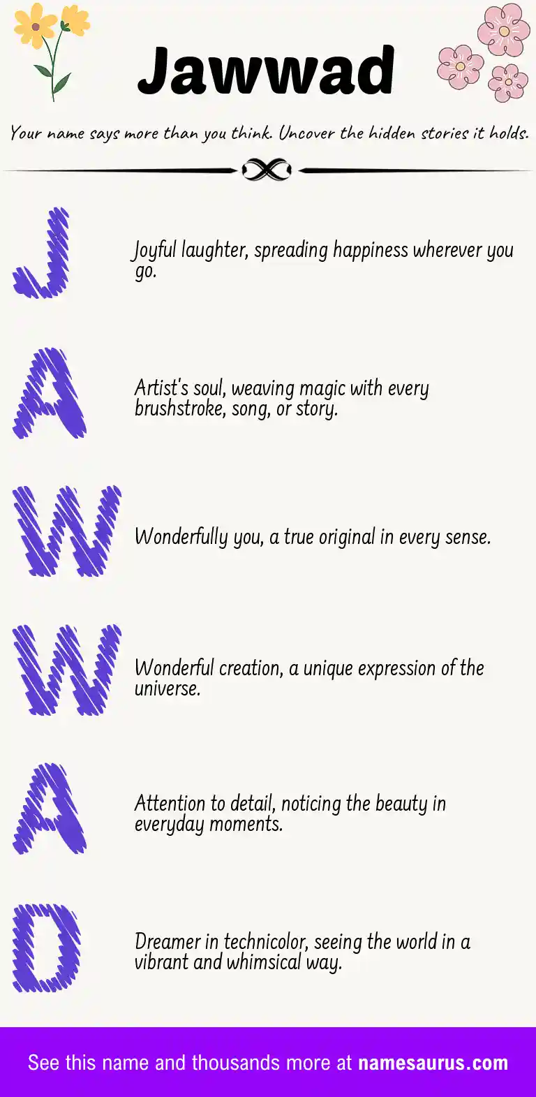 Acrostic poem about Jawwad.