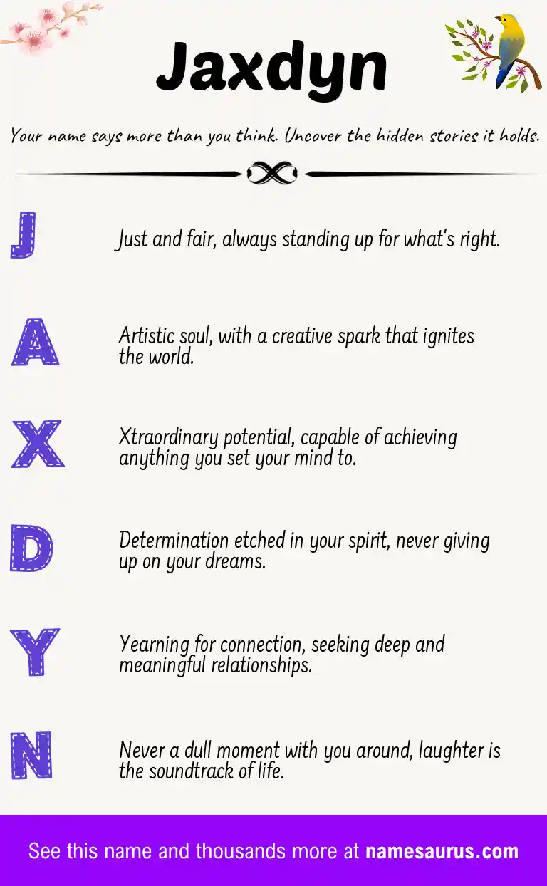 Acrostic poem about Jaxdyn.