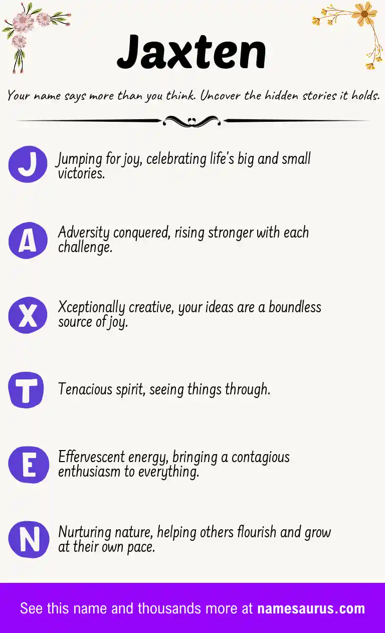 Acrostic poem about Jaxten.