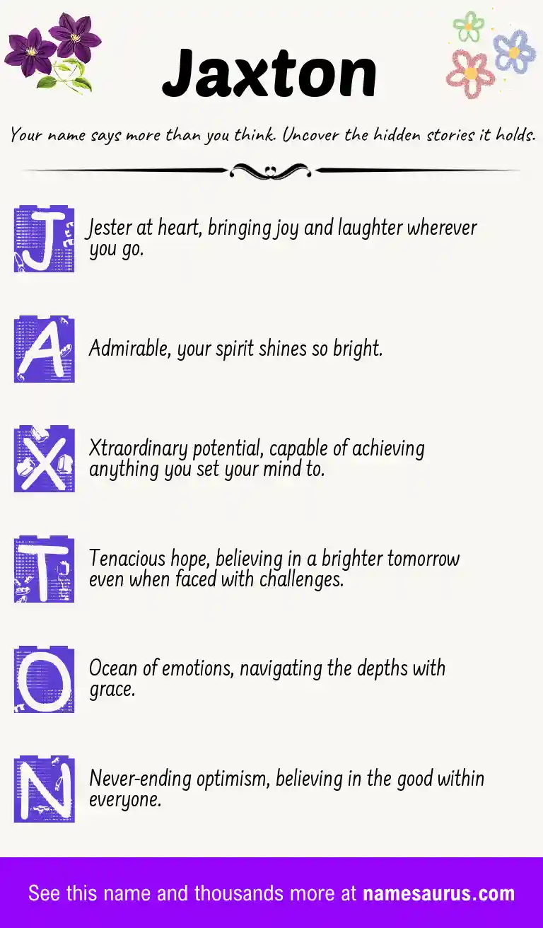 Acrostic poem about Jaxton.