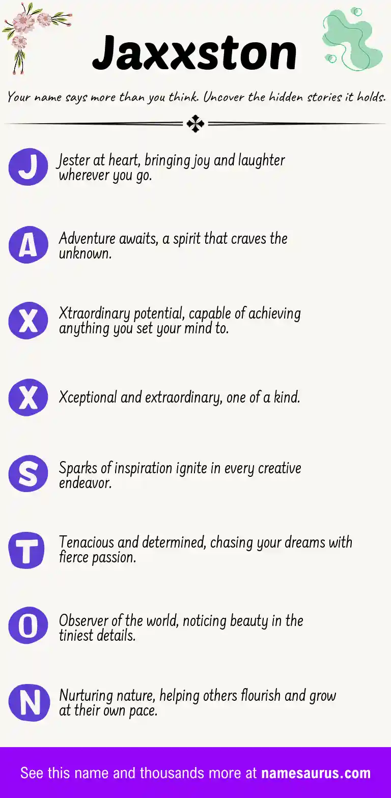 Acrostic poem about Jaxxston.
