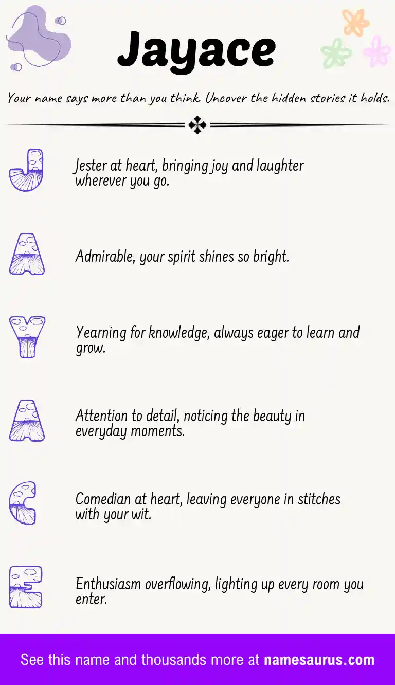 Acrostic poem about Jayace.