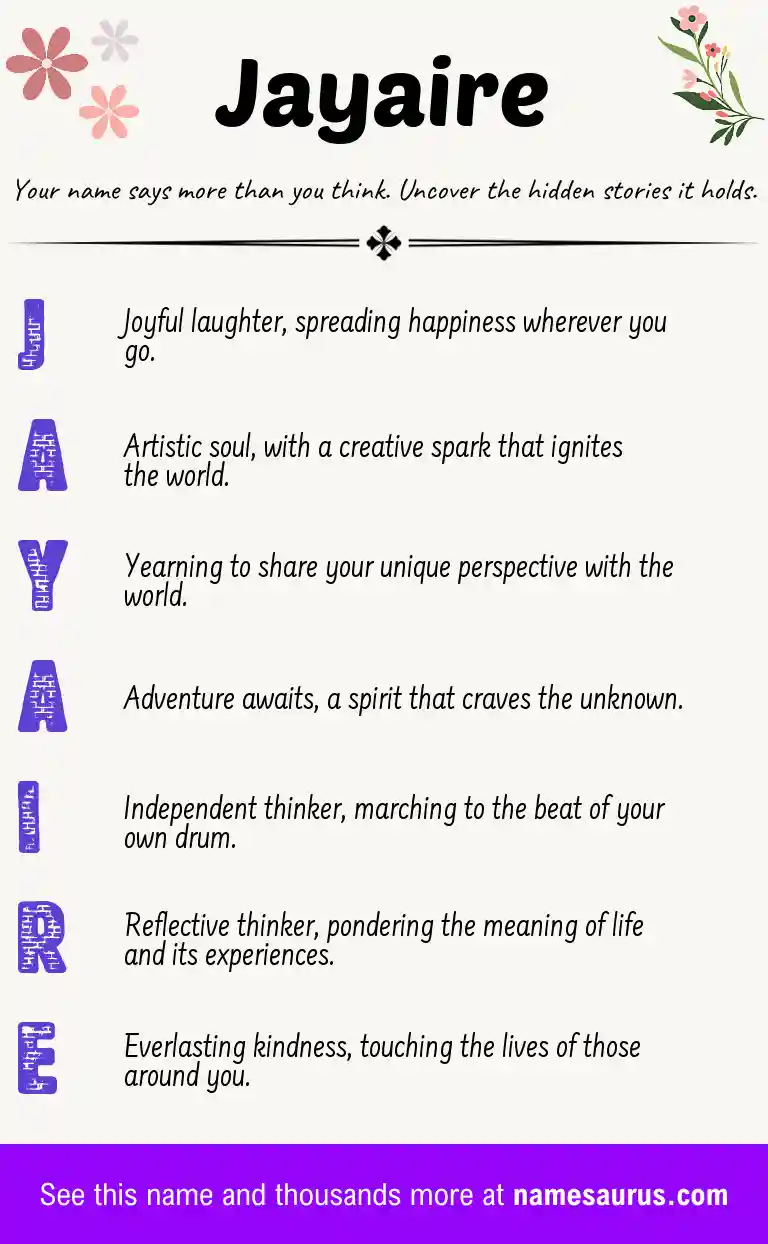 Acrostic poem about Jayaire.