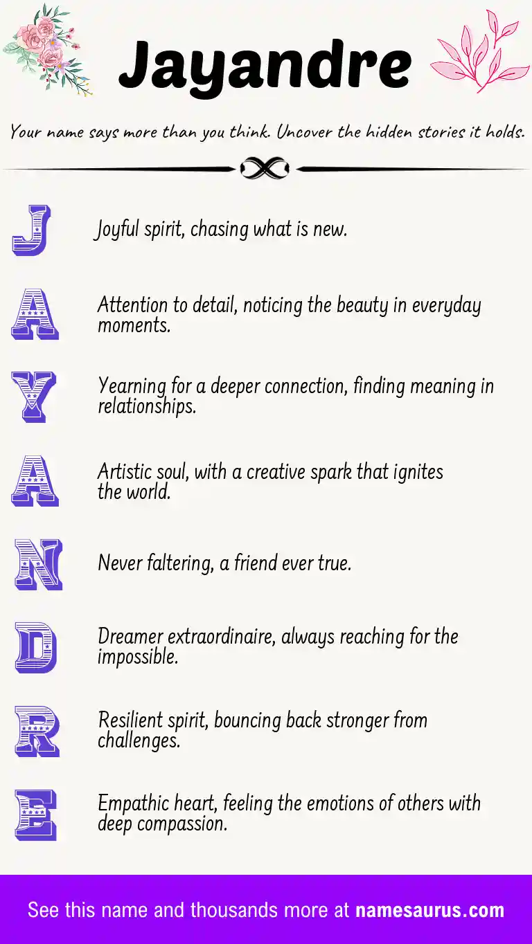 Acrostic poem about Jayandre.