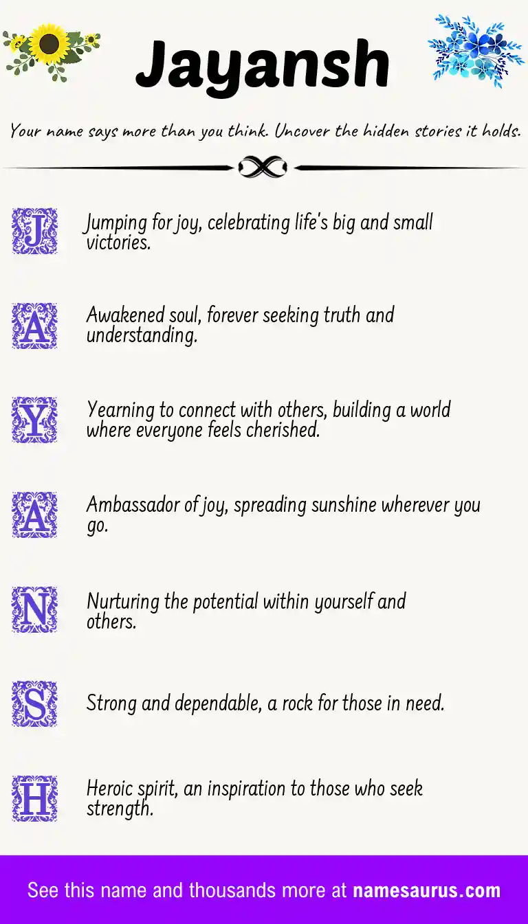 Acrostic poem about Jayansh.
