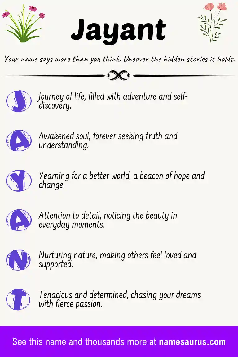 Acrostic poem about Jayant.