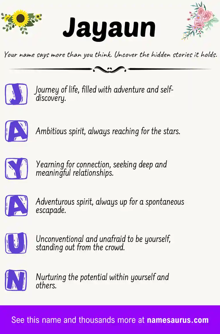 Acrostic poem about Jayaun.