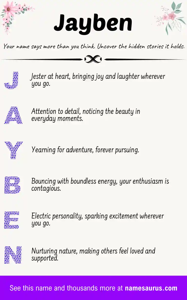 Acrostic poem about Jayben.