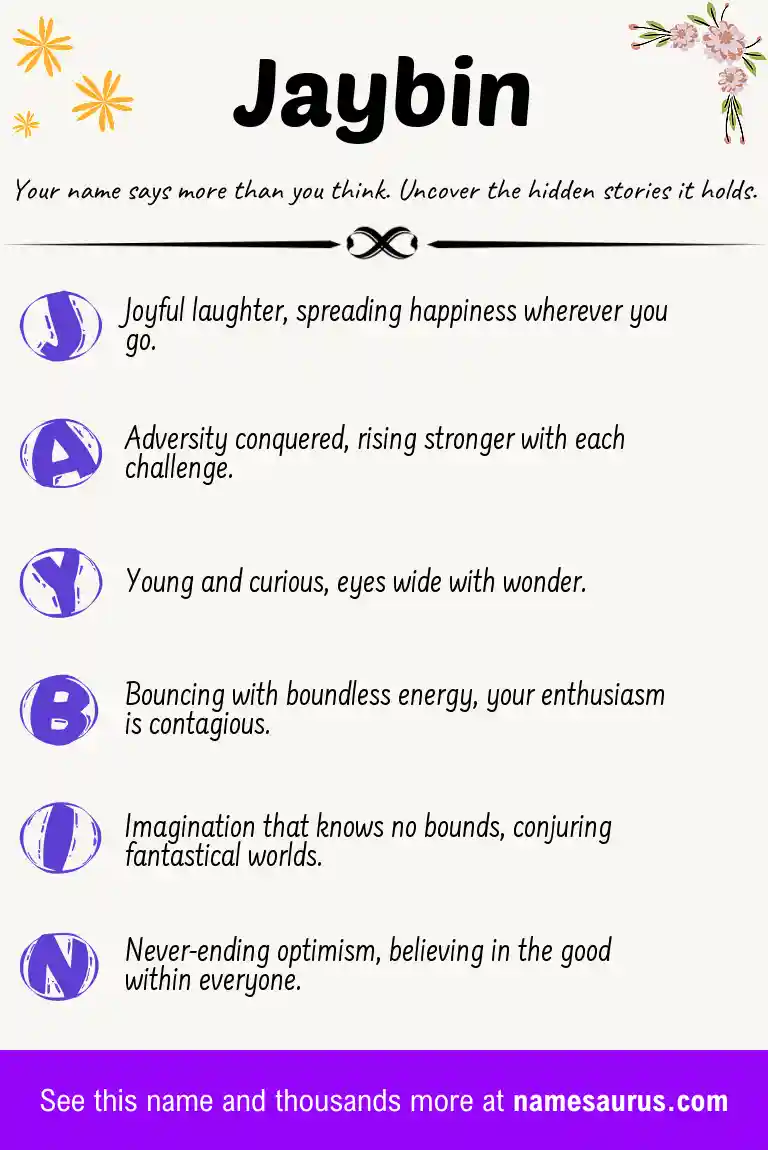 Acrostic poem about Jaybin.