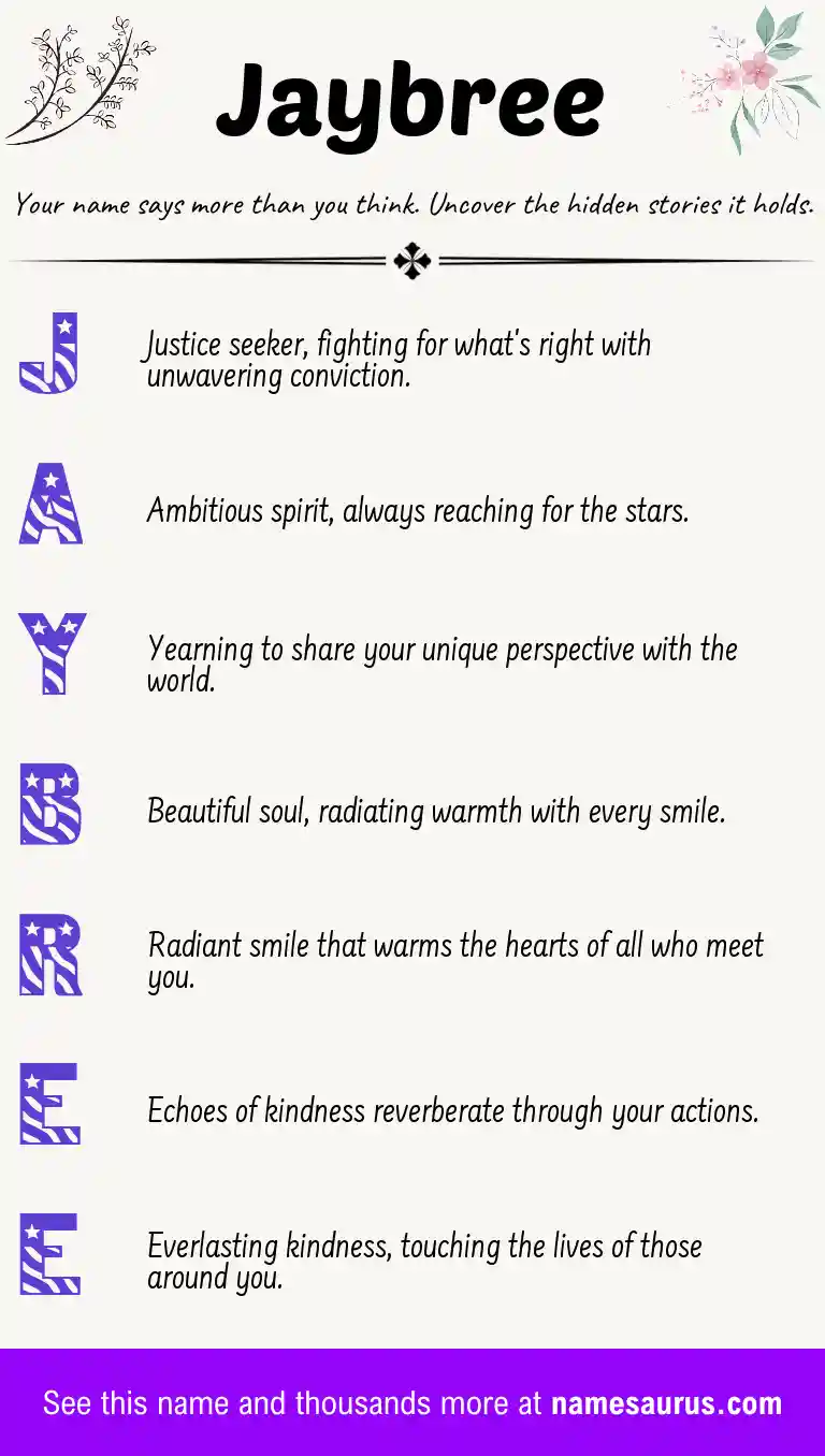 Acrostic poem about Jaybree.