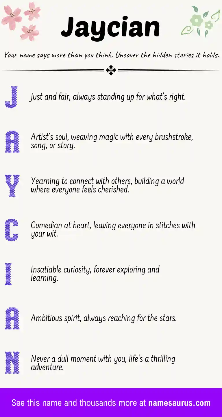Acrostic poem about Jaycian.