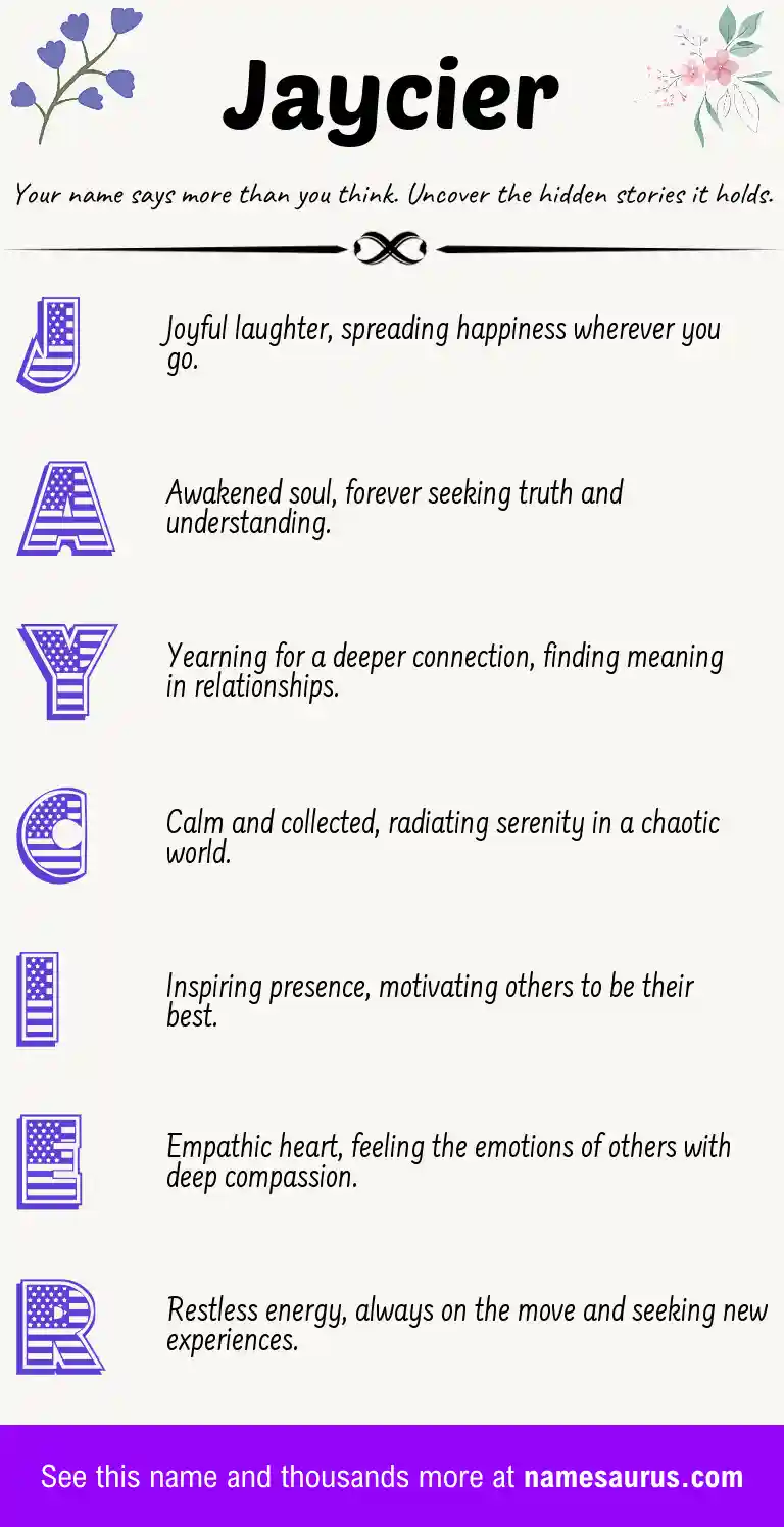 Acrostic poem about Jaycier.