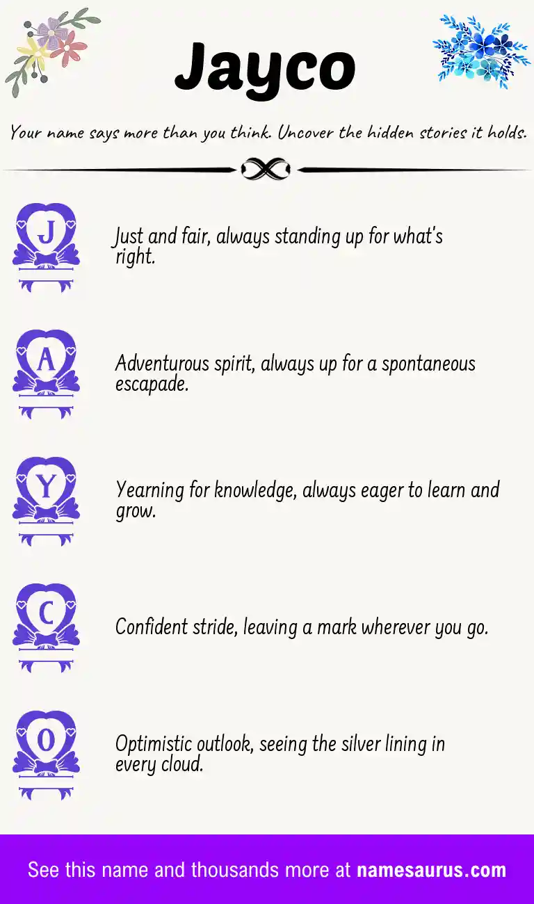 Acrostic poem about Jayco.