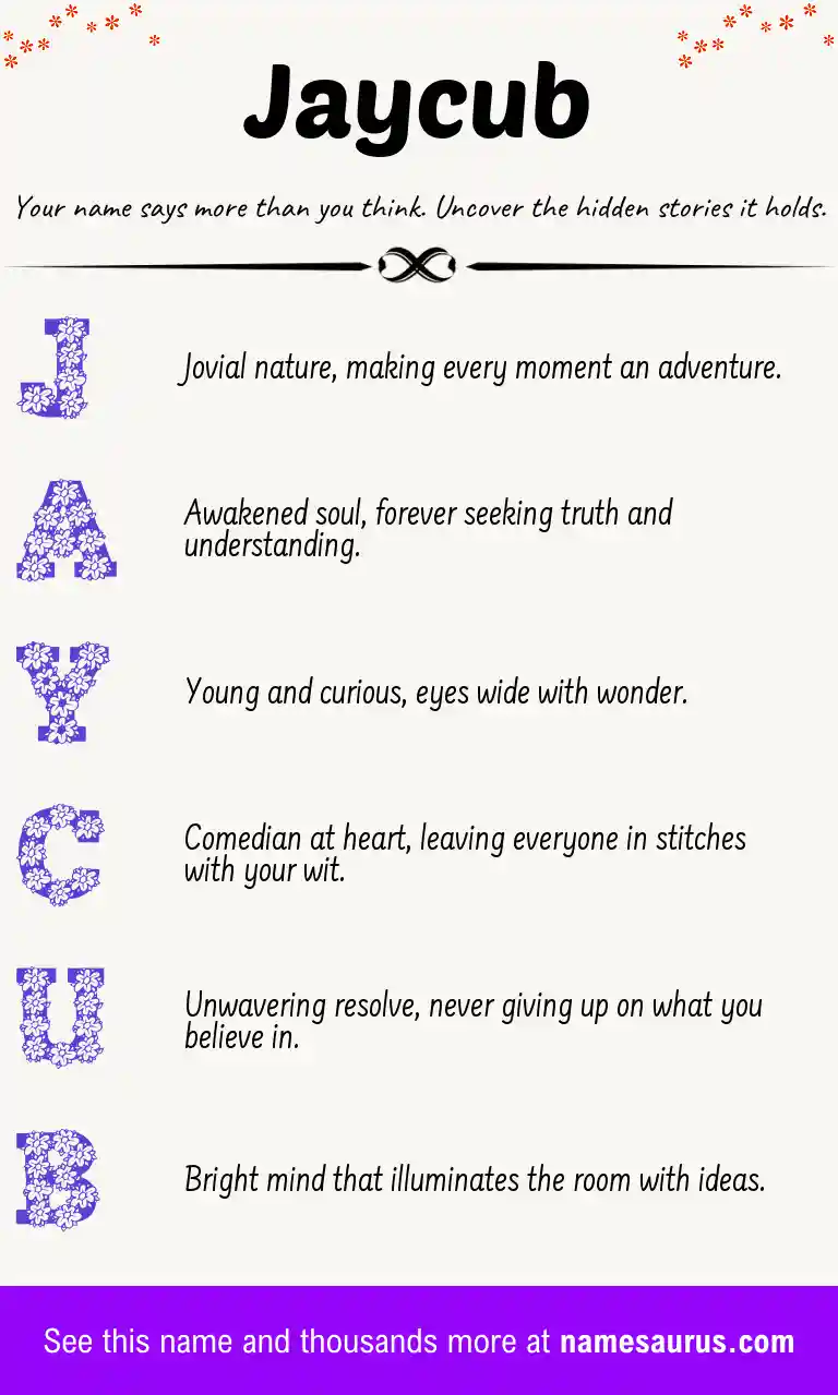 Acrostic poem about Jaycub.