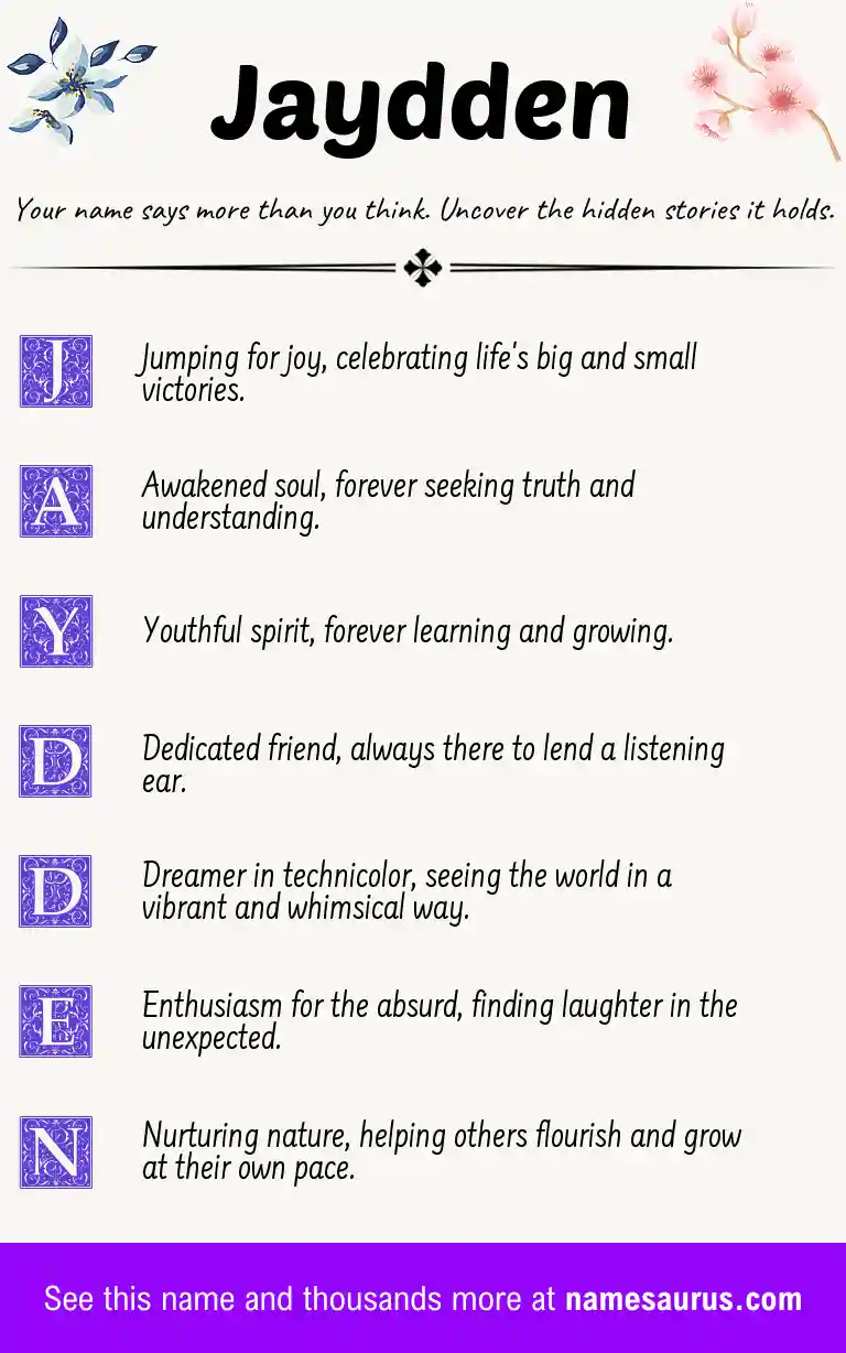 Acrostic poem about Jaydden.